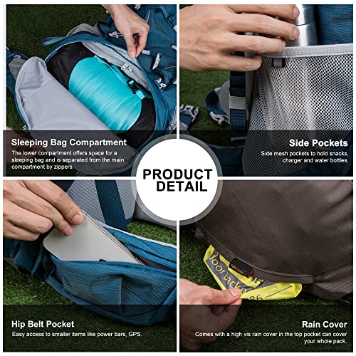 hiking backpack organization