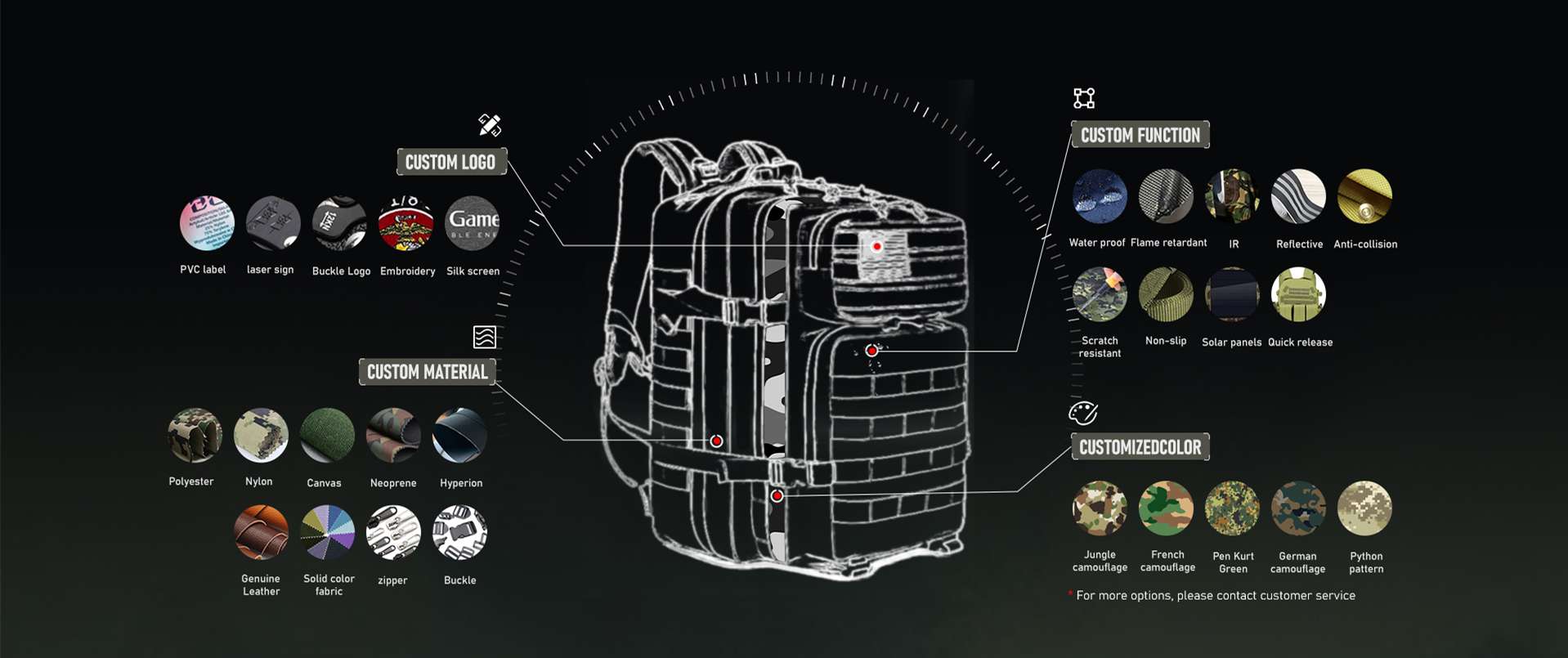 custom made military backpack