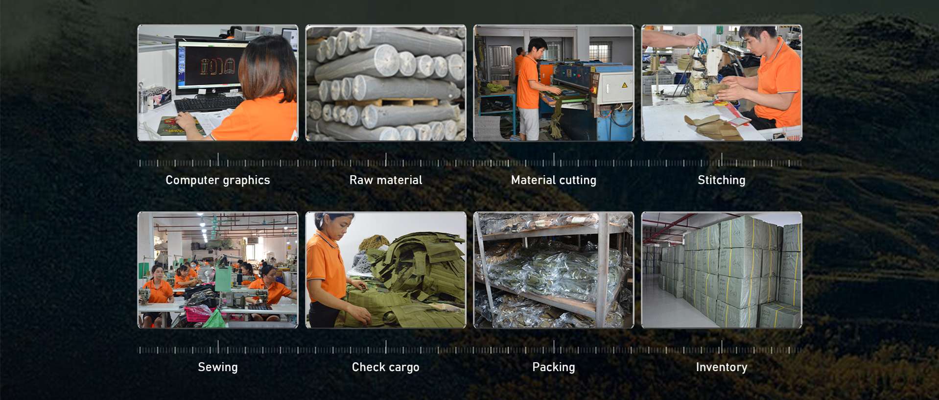 backpack production process
