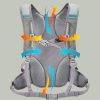 back panel of hydration pack